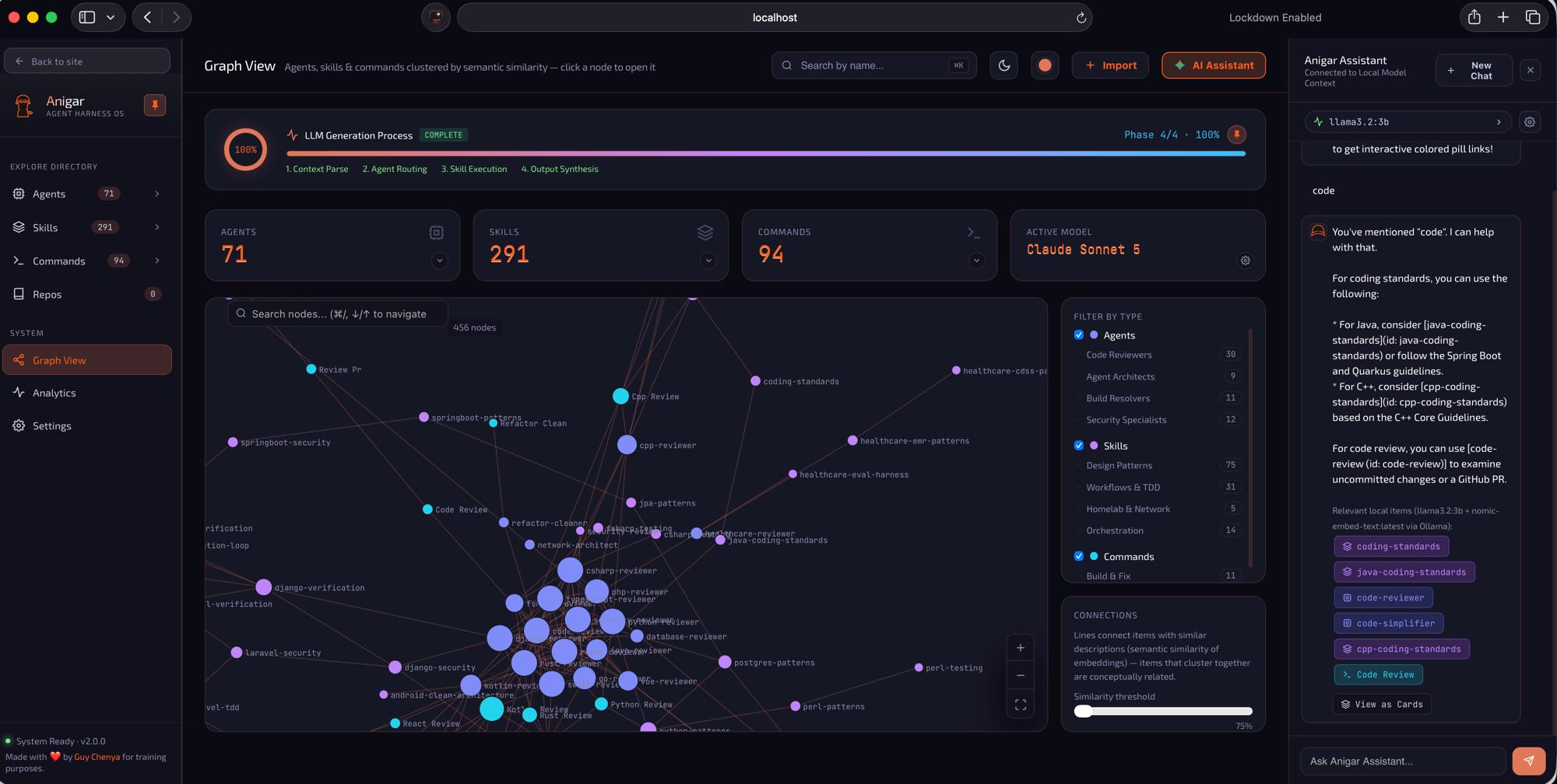 Epicurious Graph View showing agents, skills, and commands clustered by semantic similarity, with the AI Assistant chat panel open alongside it — sidebar shows Transcriptions and the mic recording icon in the chat composer