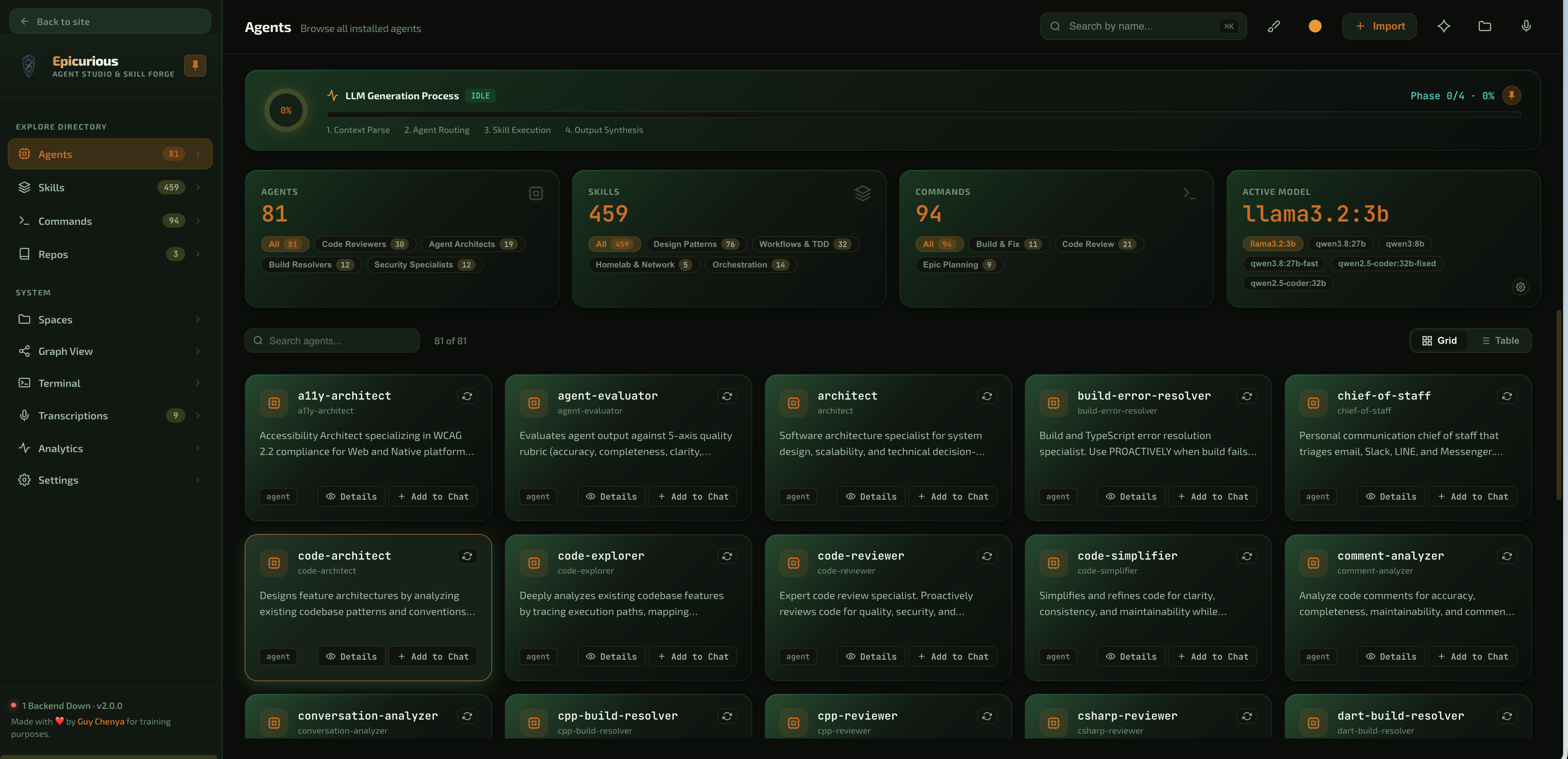 Epicurious green theme